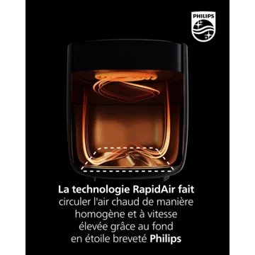 Airfryer PHILIPS Series 5000 7,2L connectée HD9285/93